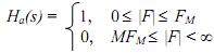 1688_Over-sampling analog-to-digital converter (ADC).png